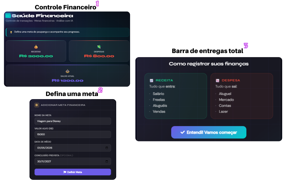 Fluxo de controle financeiro no NoFoco25